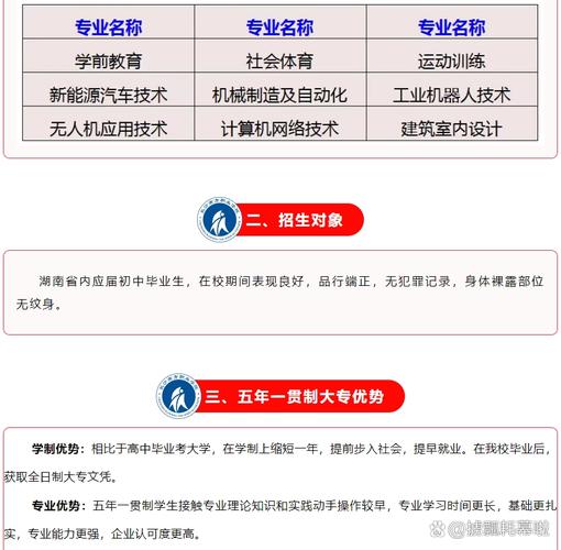 想投身互联网浪潮？计算机网络技术专业与系统工程服务是你的绝佳选择